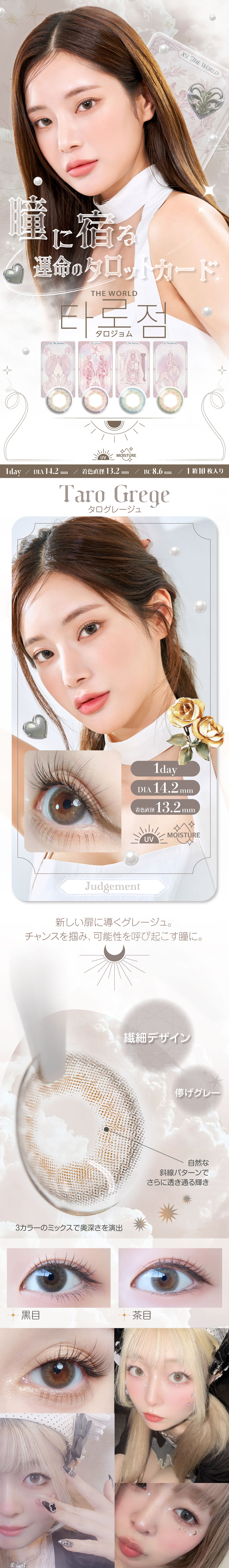 The World Tarojeom Grege